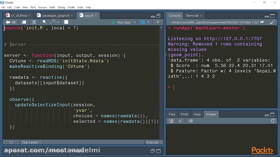 Packtpub Unsupervised Machine Learning Projects with R