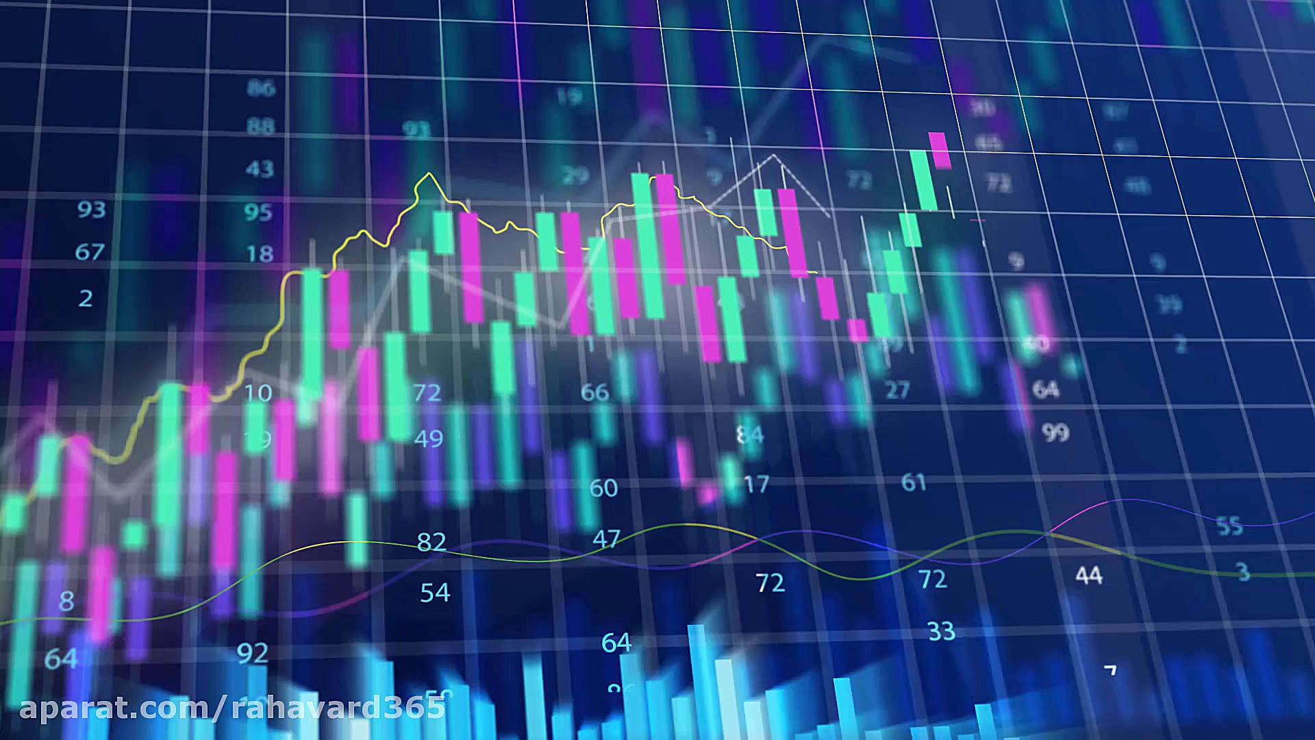 تحلیل تکنیکال سهم فملی 20 اسفن...