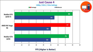AMD RX Vega 56 vs Nvidia GTX 1...
