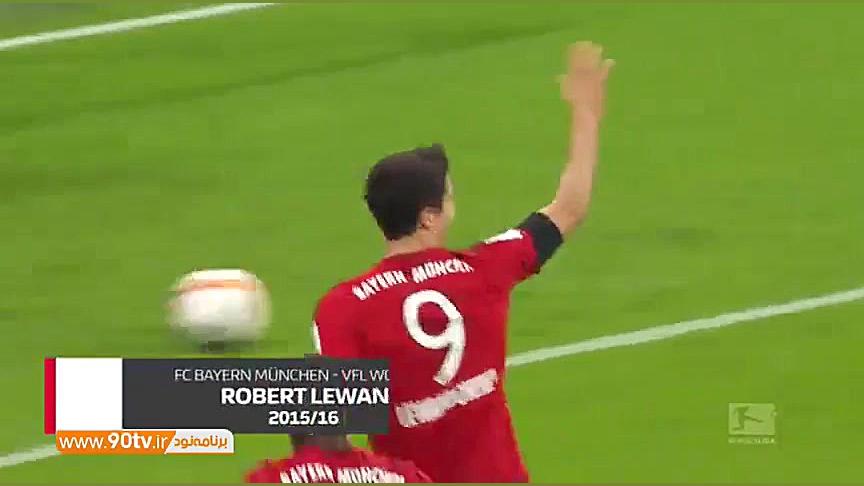 10 گلزن خارجی برتر بوندسلیگا