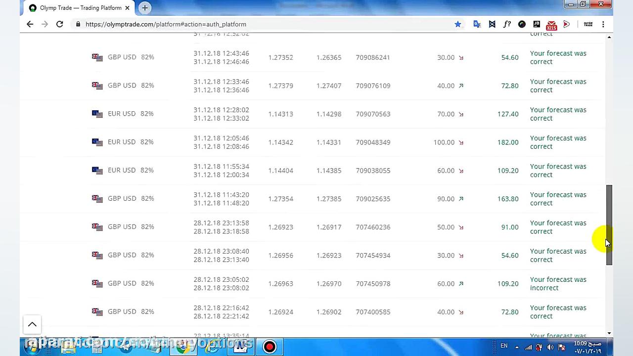 پکیج استراتژی فارکس ، باینری آ...