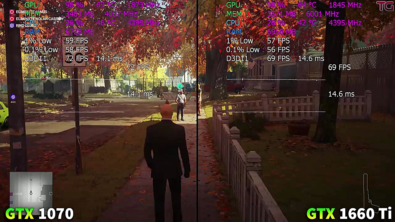 نبرد دو کارت گرافیک GTX 1660 T...