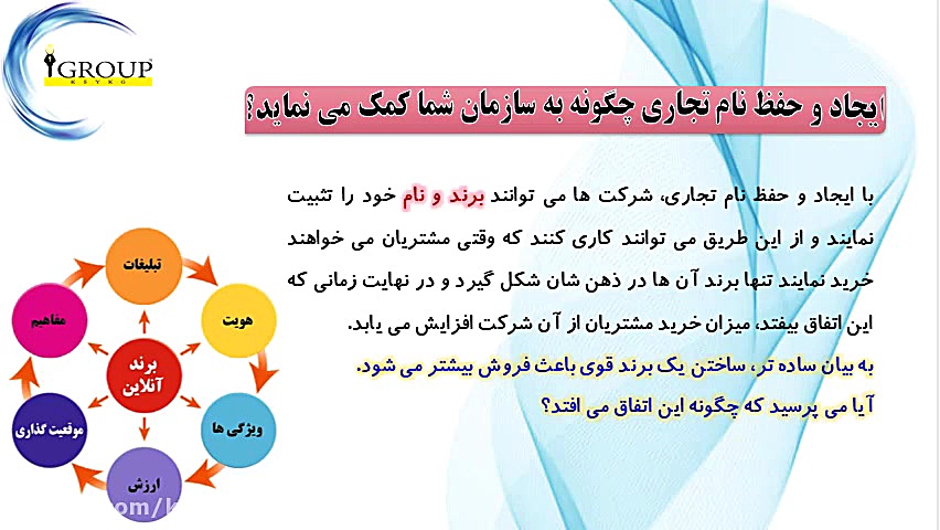 مشاوره برندسازی (برندینگ) و ای...