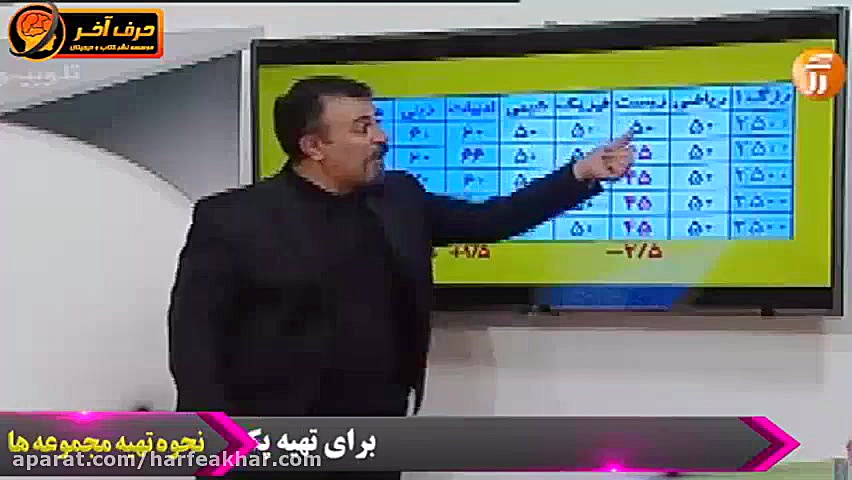 آمار و درصد پذیرفته شدگان کنکو...