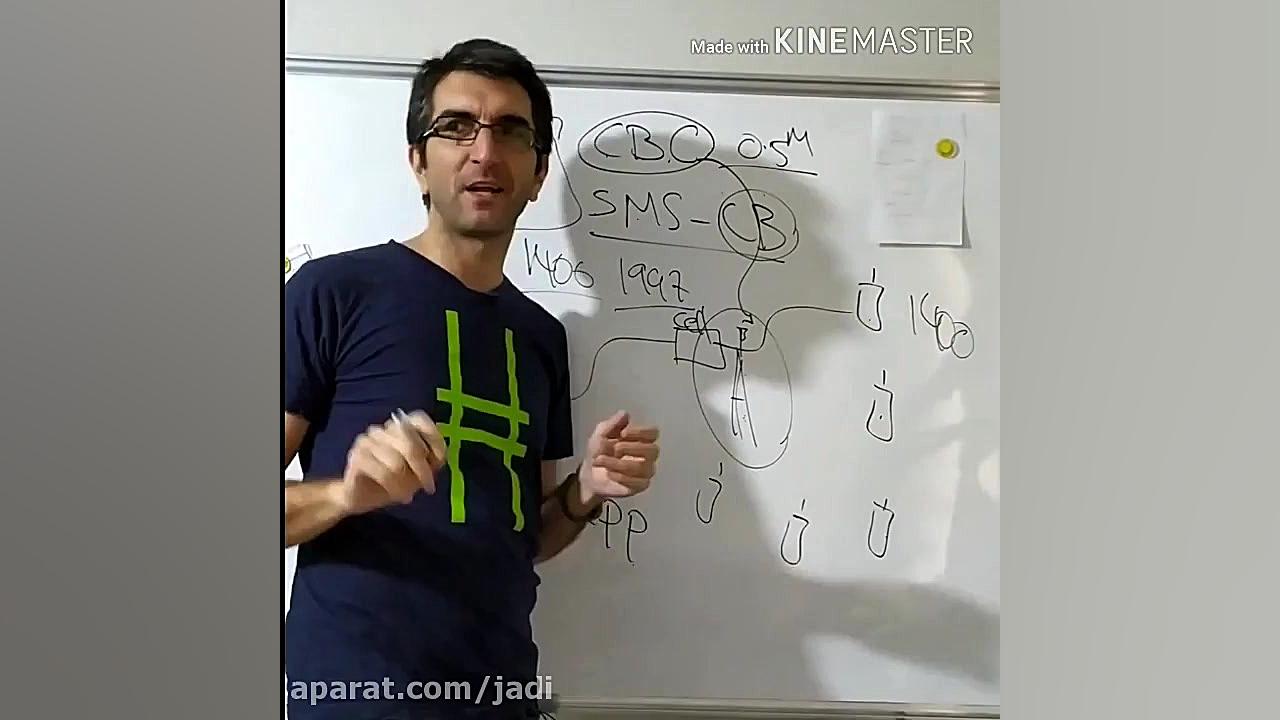 سل برودکست شبکه موبایل برای اط...