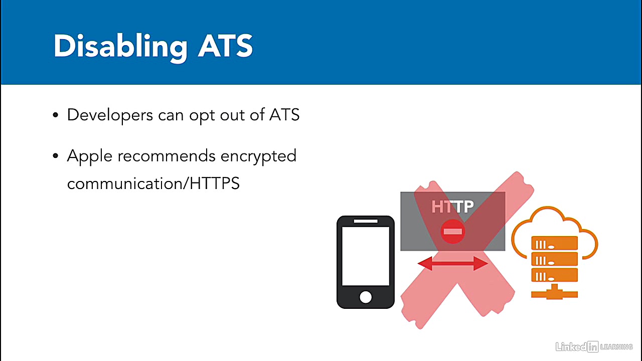 دانلود آموزش ﻿iOS  شبکه امن
