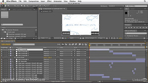 کورس Cinema 4D  زمانبندی انیم...