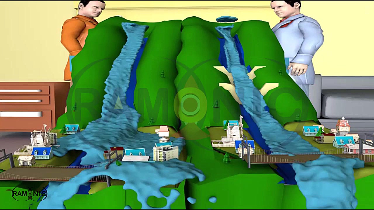 cinema 4d Flood simulation شبی...