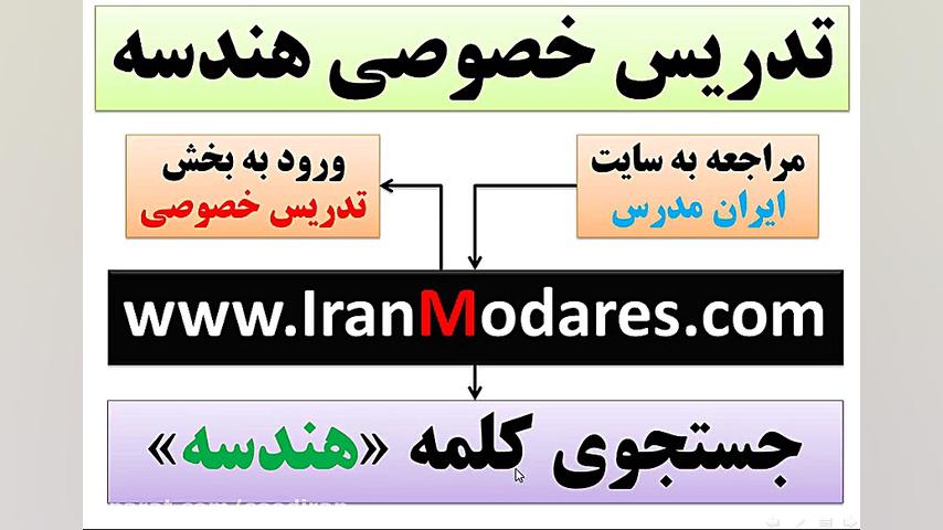 تدریس خصوصی هندسه توسط مدرسین...