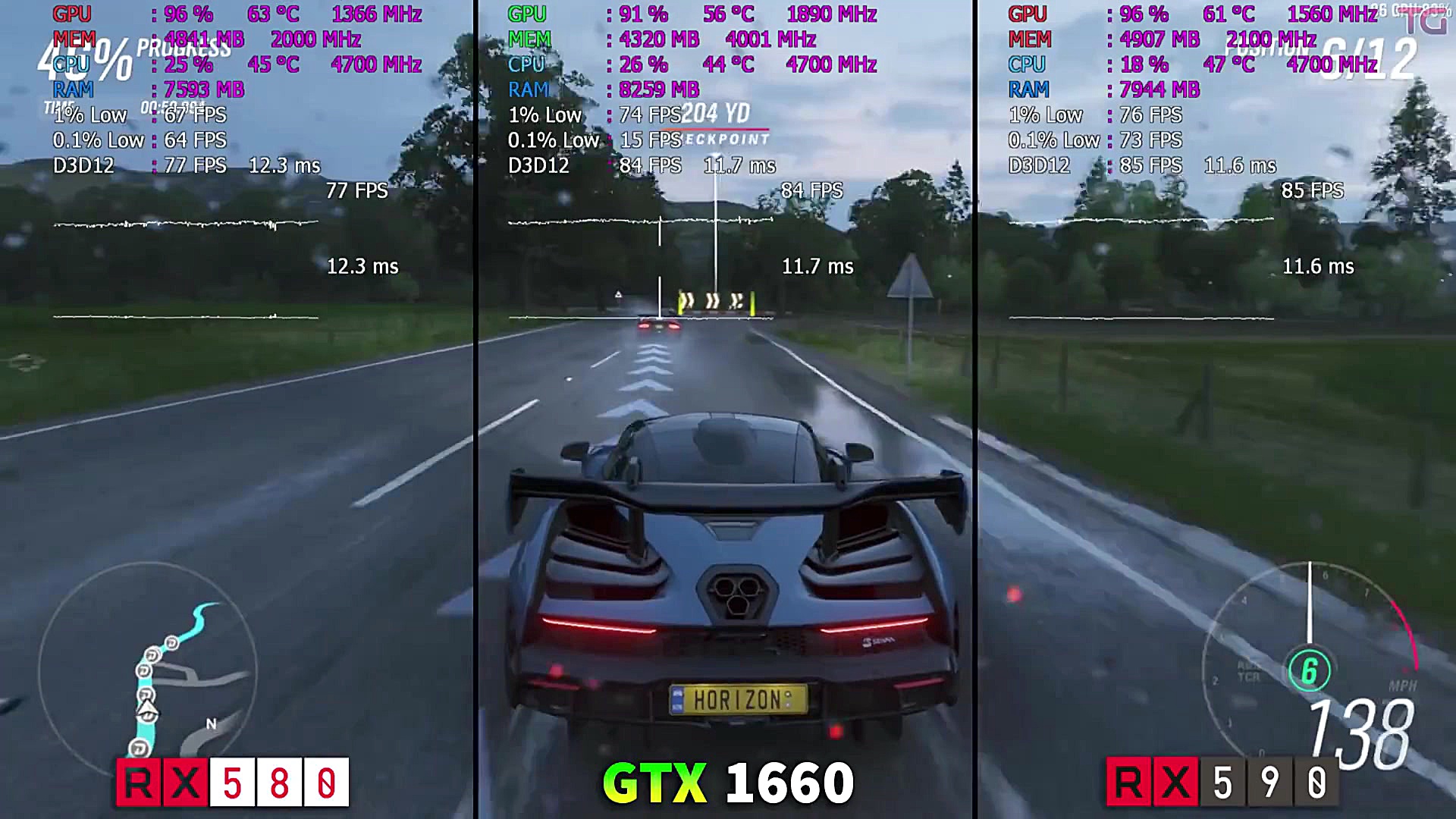 مقایسه فریم ریت بازی ها GTX 16...