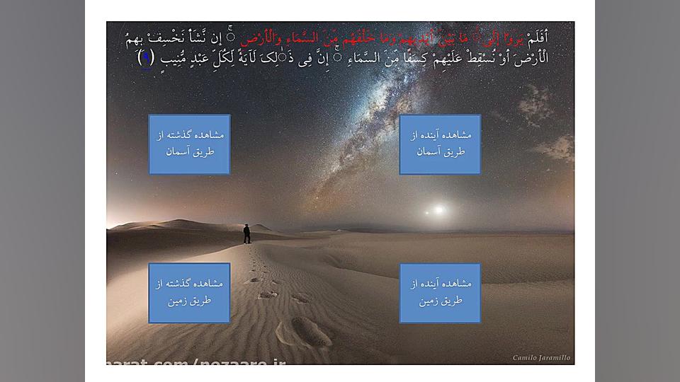 نگاه به گذشته و اینده از طریق...