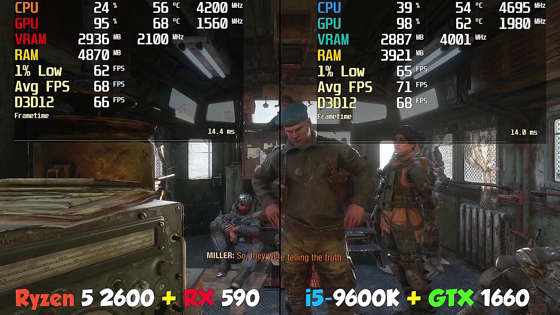 مقایسه فریم ریت بازی ها Ryzen...