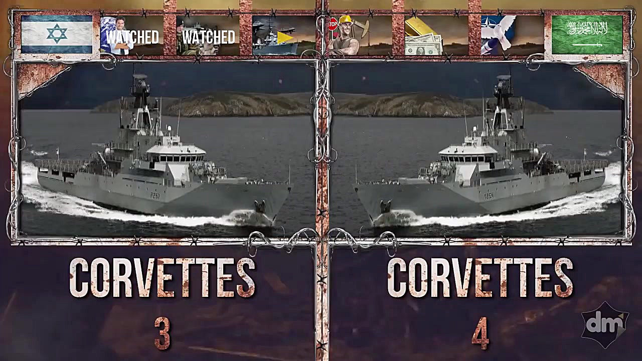 قدرت نظامی عربستان مقابل قدرت...