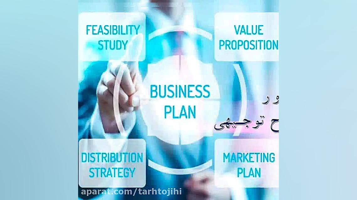 تهیه طرح توجیهی جهت اخذ وام و...