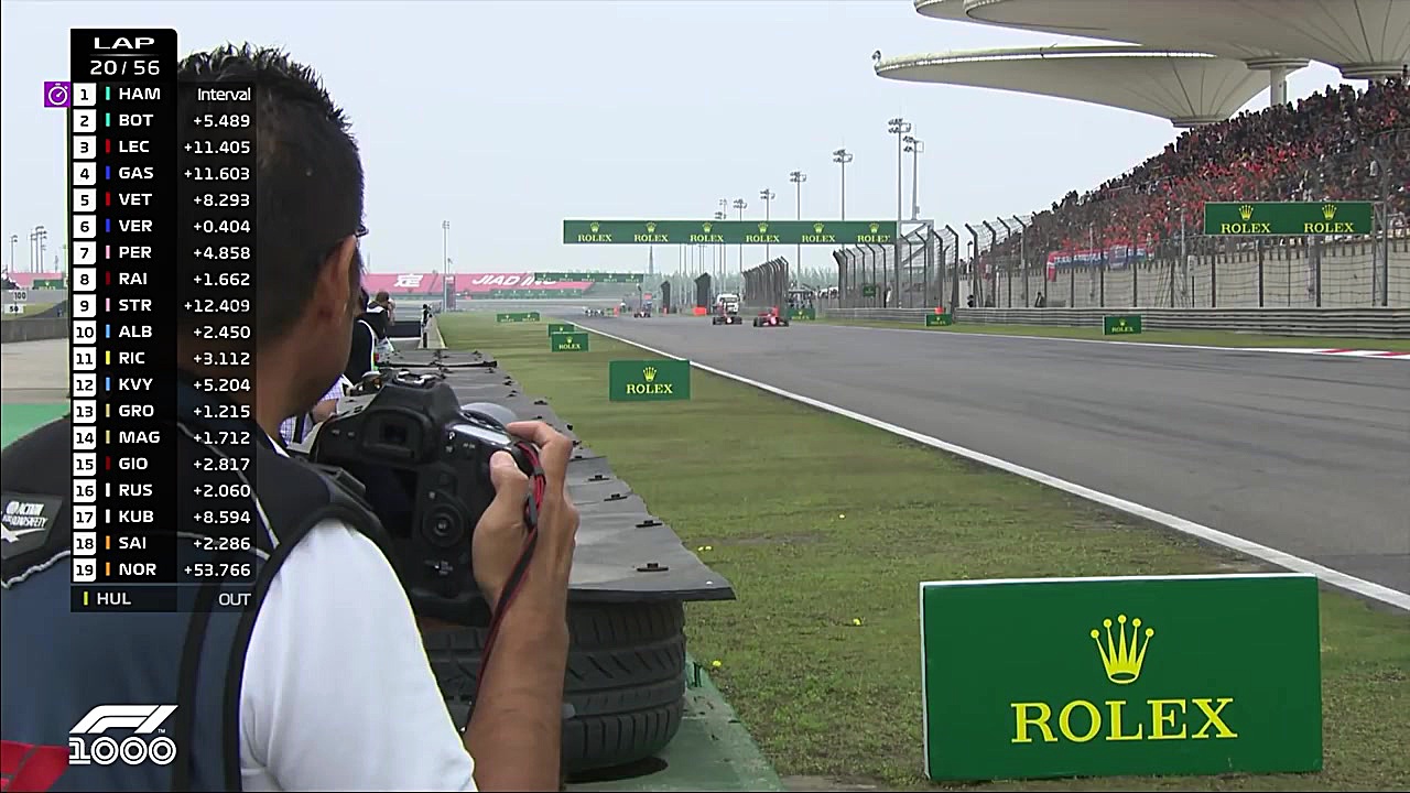 برگزیده مسابقه فرمول یک چین 20...