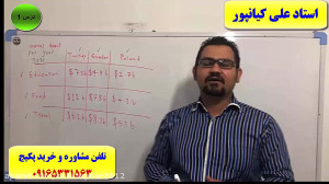 آموزش رایتینگ و اسپیکینگ آزمون...