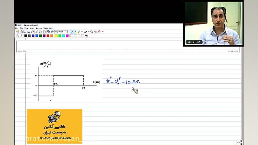 تست حرکت شناسی تجربی 97