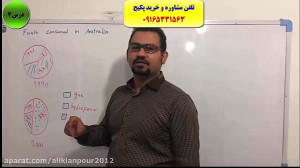 قویترین دوره آموزش رایتینگ و ا...