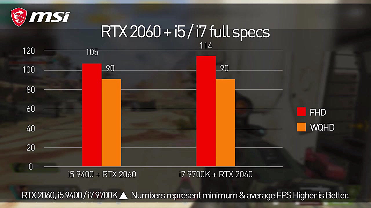 بنچمارک بازی Apex Legends با ک...