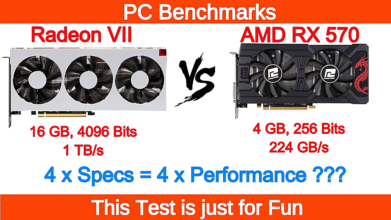 AMD Radeon VII 16GB vs AMD RX...