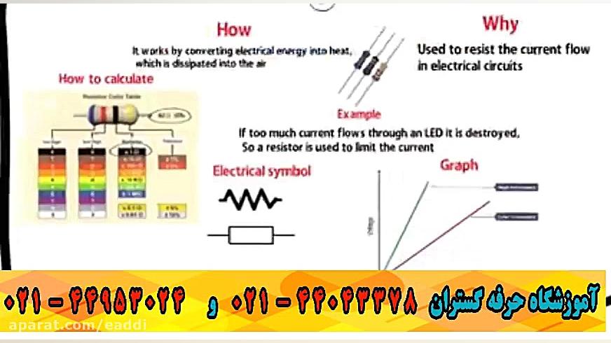 آموزش قطعات برد الکترونیک