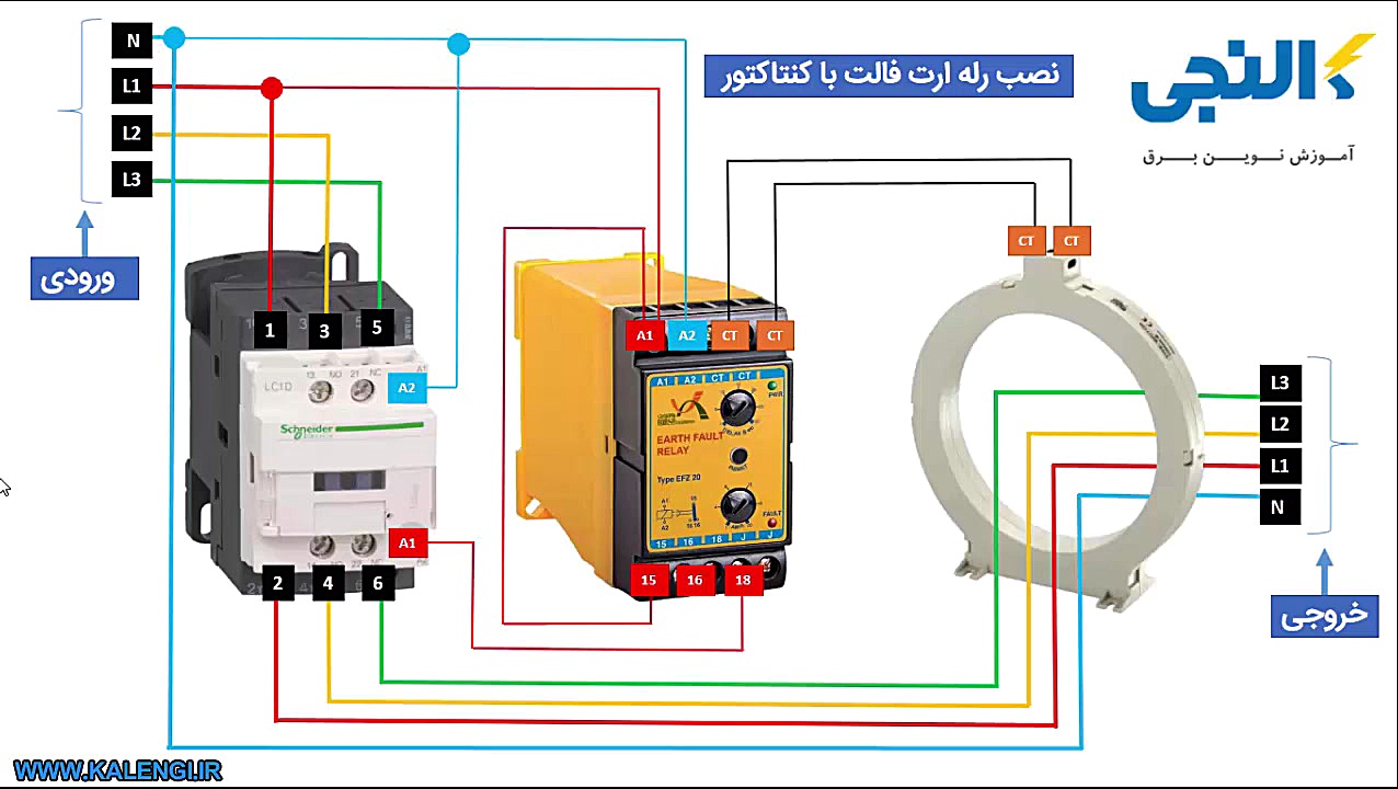 نصب رله ارت فالت و سی تی کوربا...