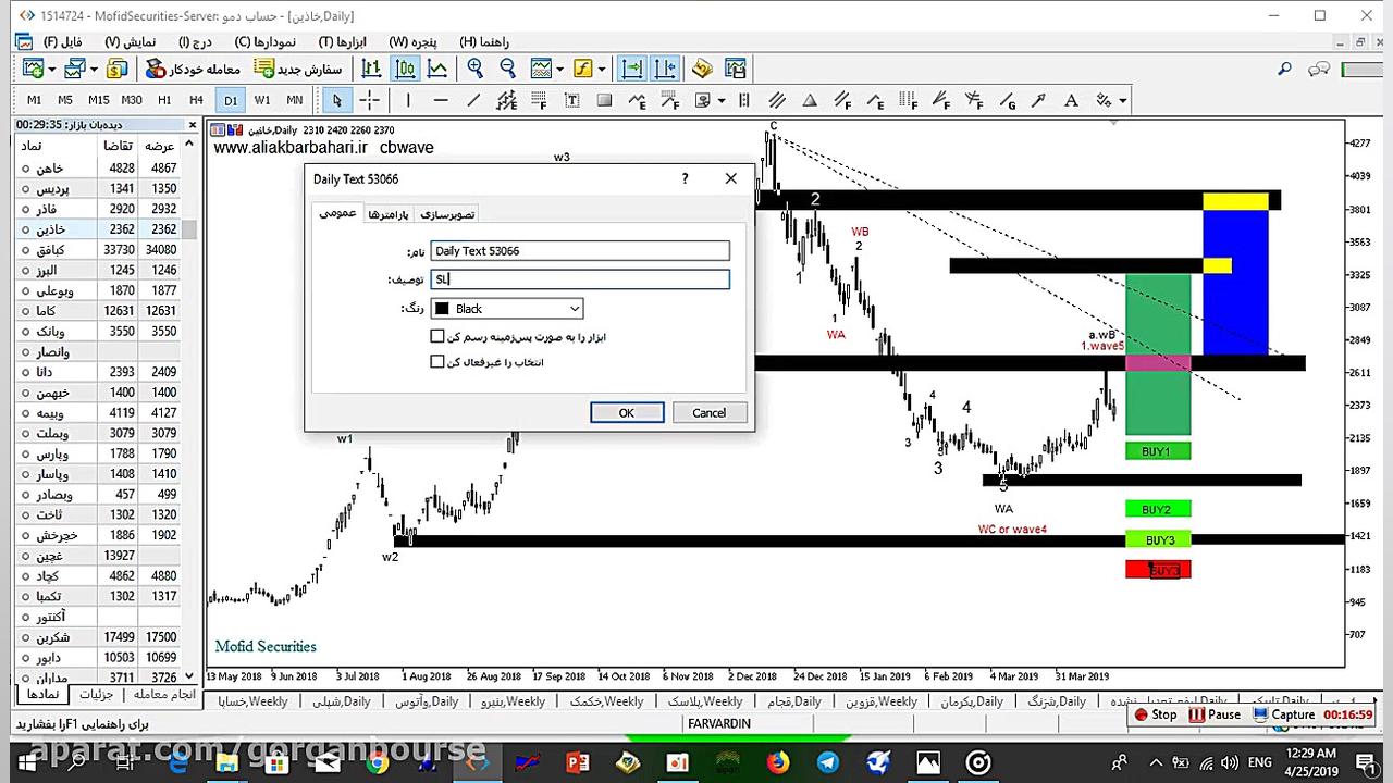 موج شناسی cbwave.خاذین
