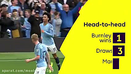 پیش بازی منچسترسیتی.برنلی