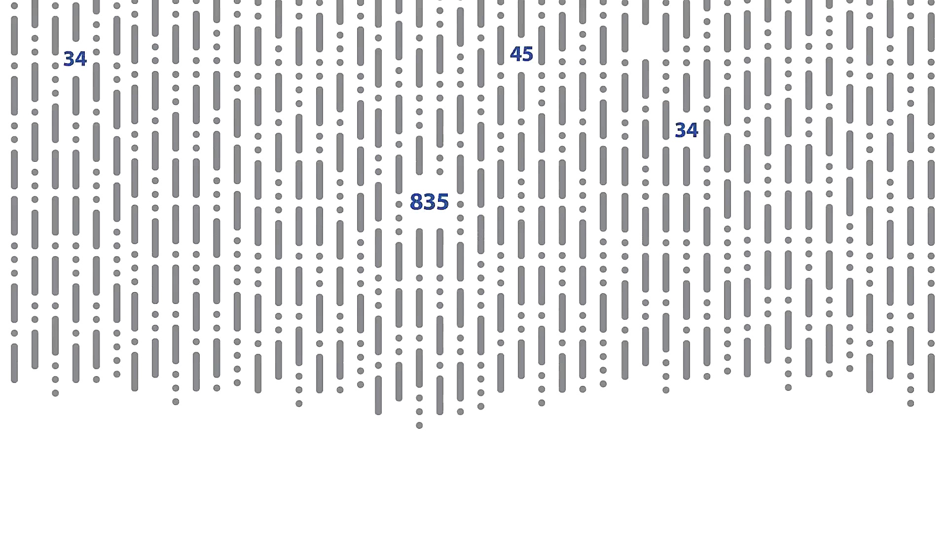 &quot;اینوتکس 2019&quot; اکوسی...