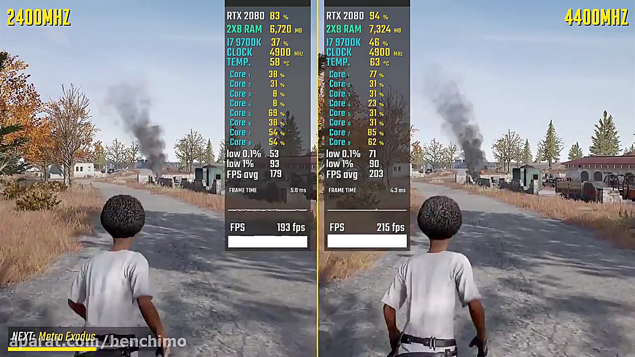 مقایسه دو رم با فرکانس کاری 24...