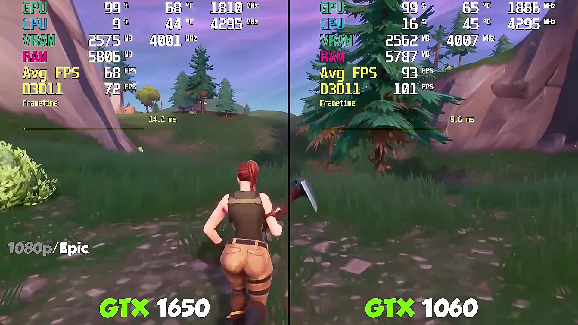 مقایسه فریم ریت بازی ها GTX 16...