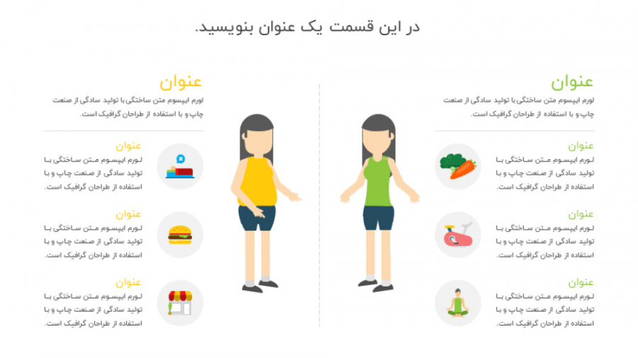 قالب پاورپوینت زندگی سالم