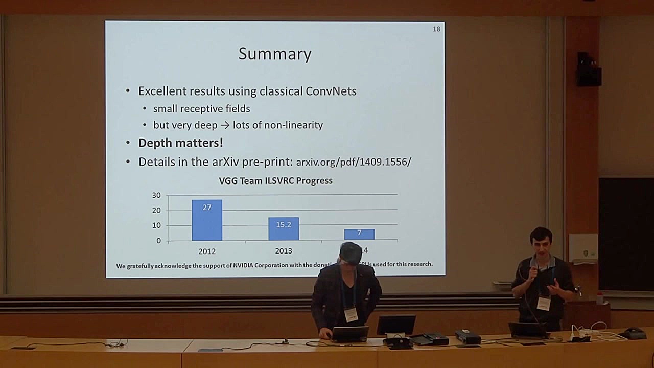 ILSVRC2014: VGG