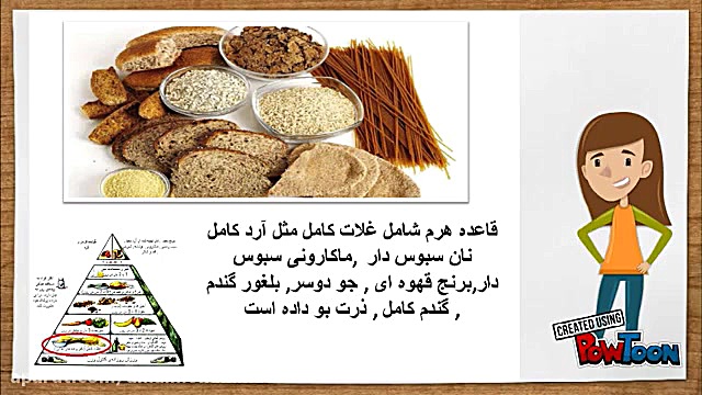 تغذیه سالم در بیماران دیابتی