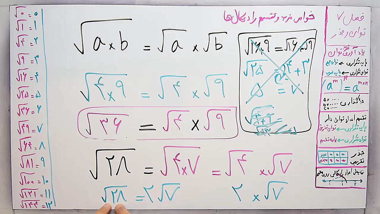 ریاضی 8  فصل 7  بخش 6 : نمایش...