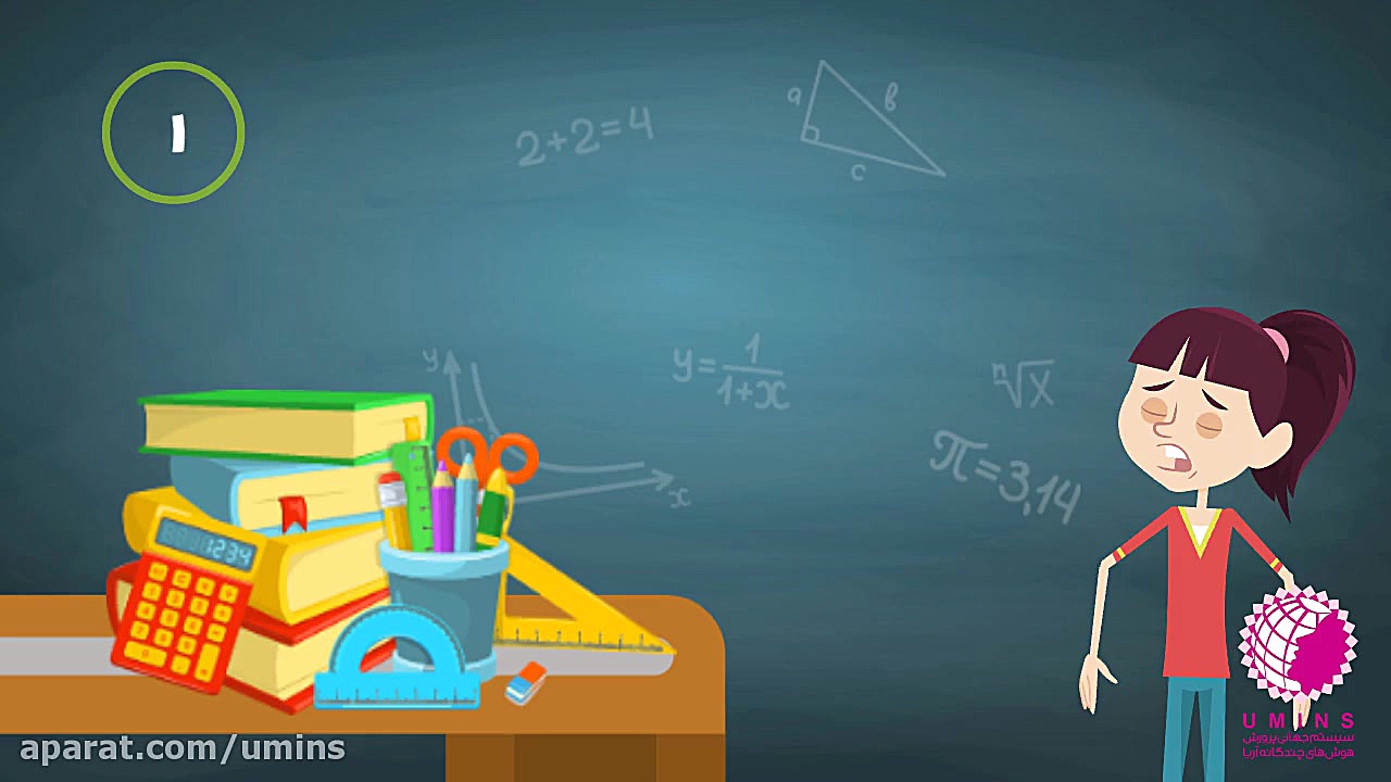 معرفی ریاضیات آسان