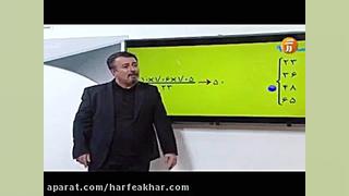 تکنیک محاسبات سریع فیزیک استاد...