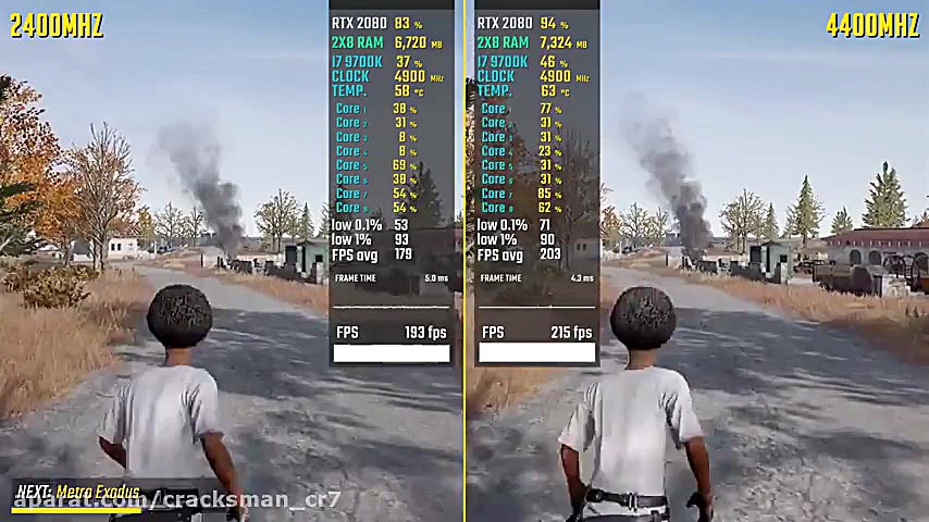 مقایسه 5 بازی با فرکانس رم های...