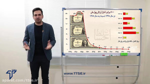 چگونه ارزش پول خود را حفظ کنیم...