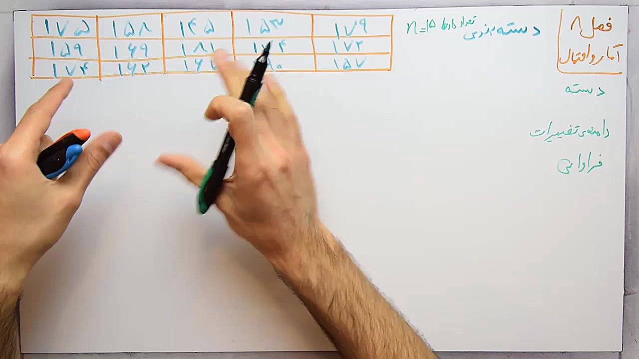 ریاضی 8  فصل 8  بخش 1 : دسته ب...