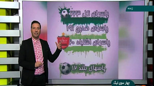 آنالیز بازی تراكتورسازی  پرسپو...