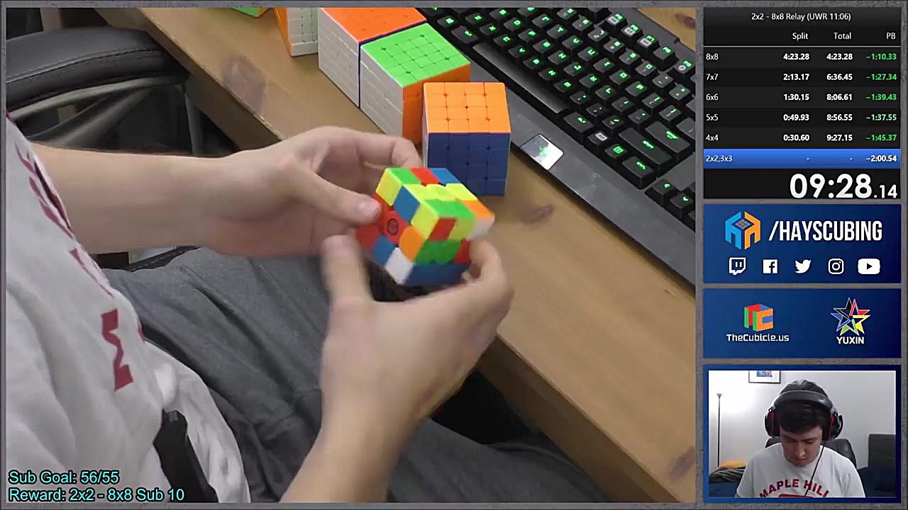 حل کردن مکعب روبیک