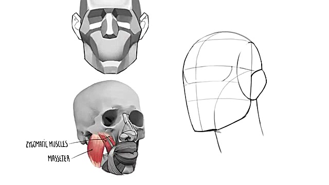 آموزش راهنمای کامل طراحی آناتو...