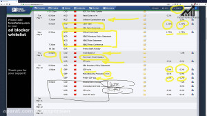 وبینار هفتگی  نحوه تحلیل اخبار