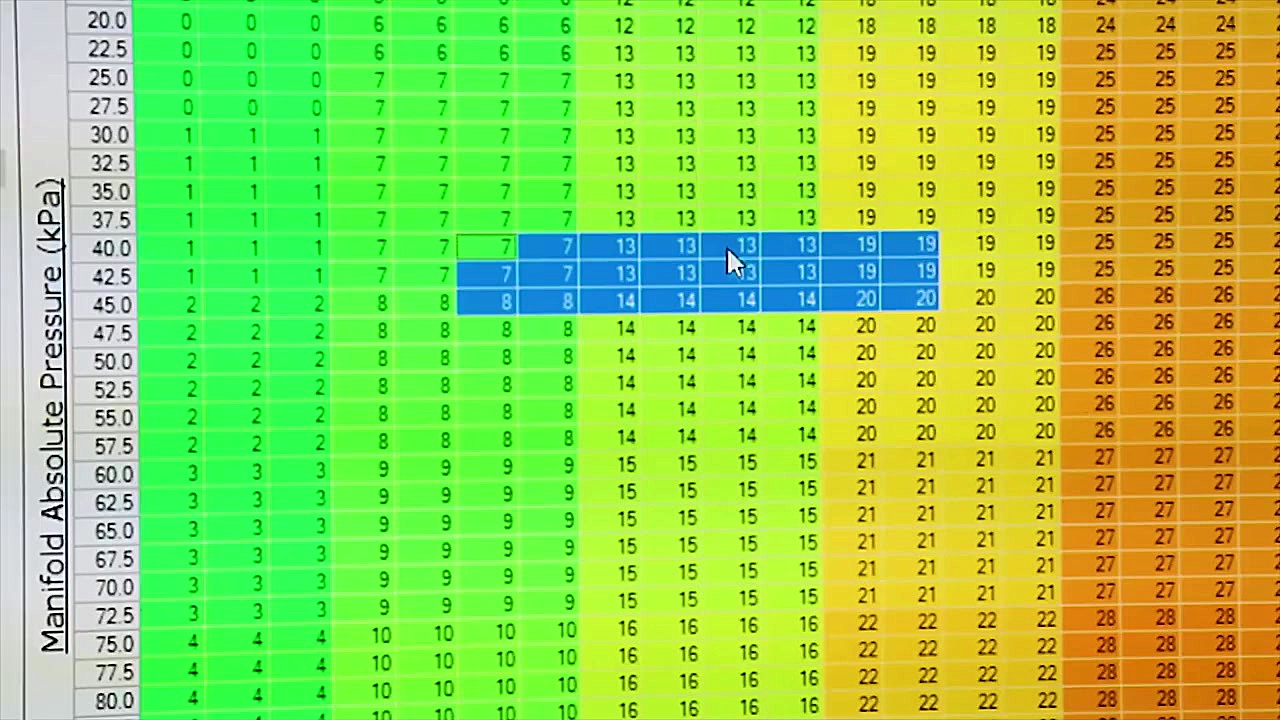 تست داینوی مک لارن سنا