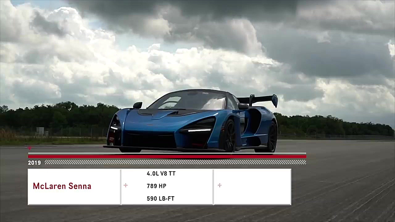 اولین تست سرعت مک لارن سنا