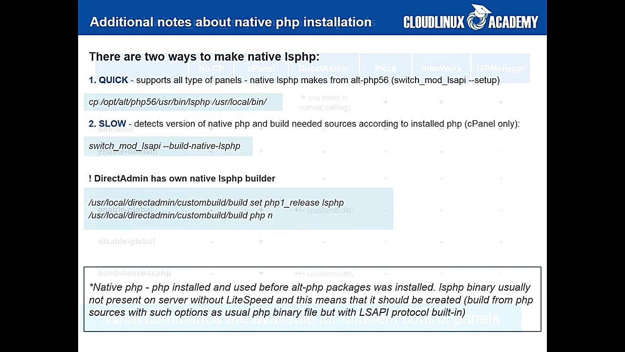 Supercharging PHP pages with mod_lsapi in CloudLinux OS