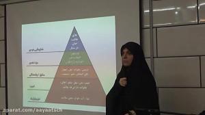 آموزش خانواده  اعتماد به نفس