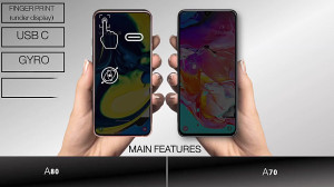 GALAXY A80 VS GALAXY A70