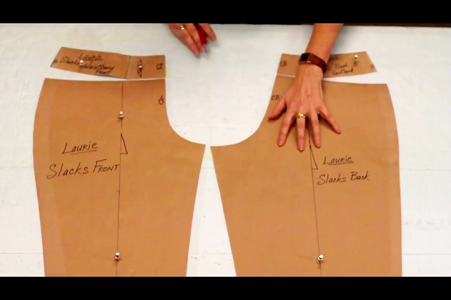 Pants Patterning Terminology